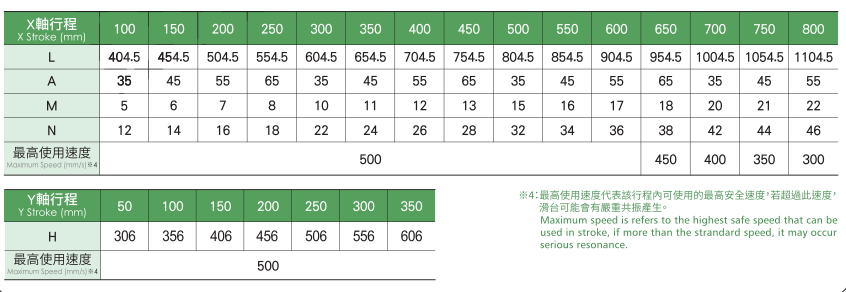 企業微信截圖_20250811153542.png